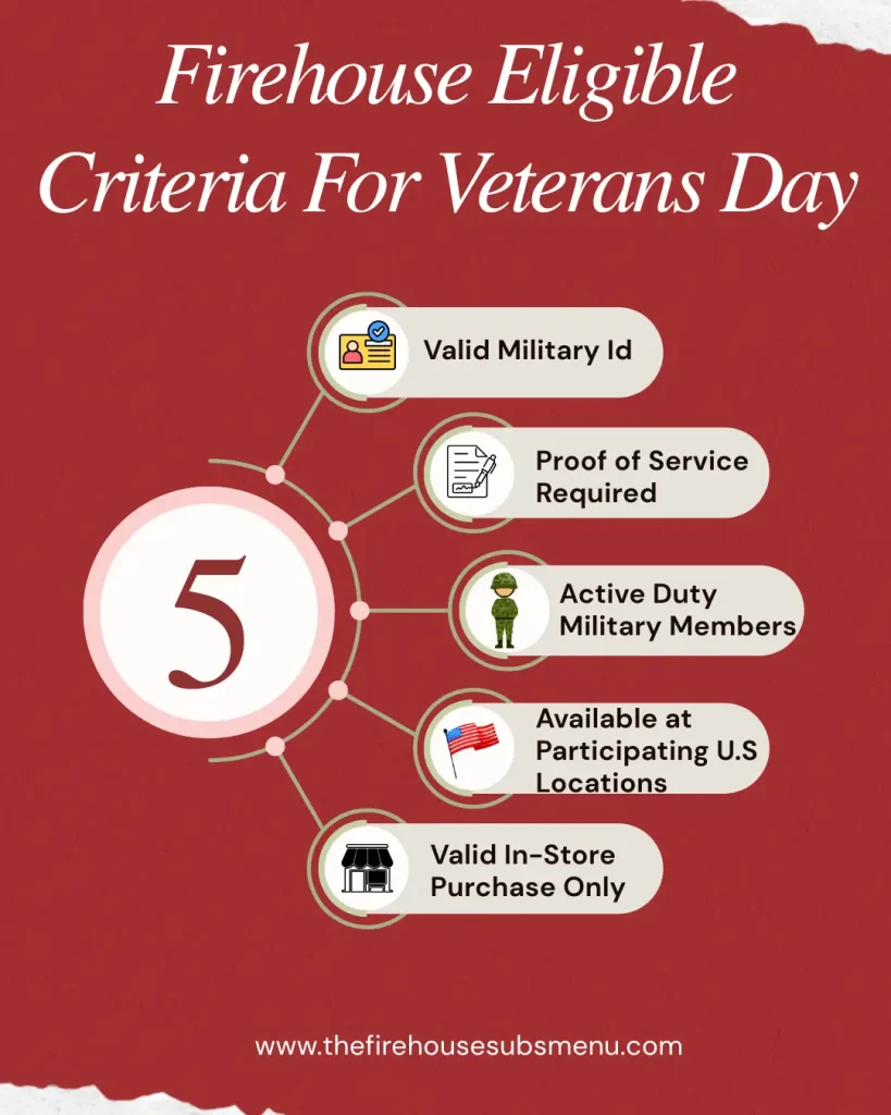 Firehouse Eligible Criteria For Veterans Day