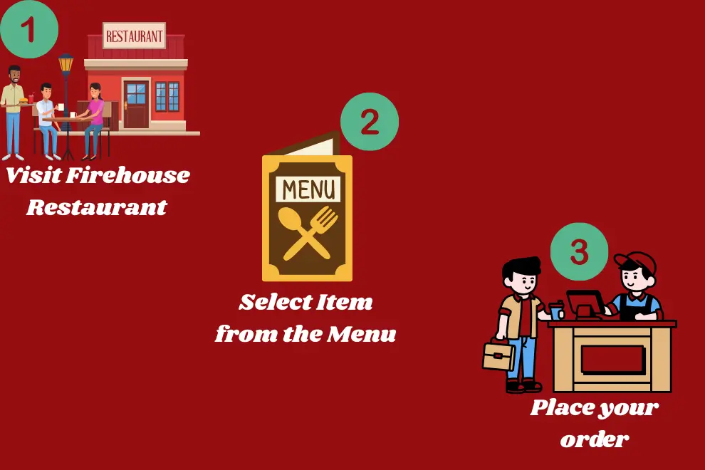 Ordering salad at firehouse location