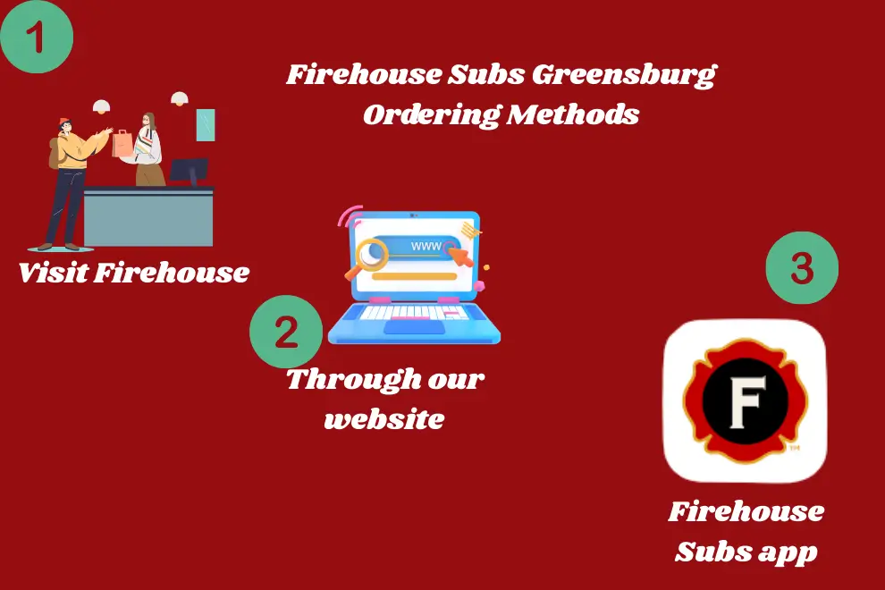 Firehouse Subs Greensburg Ordering Methods