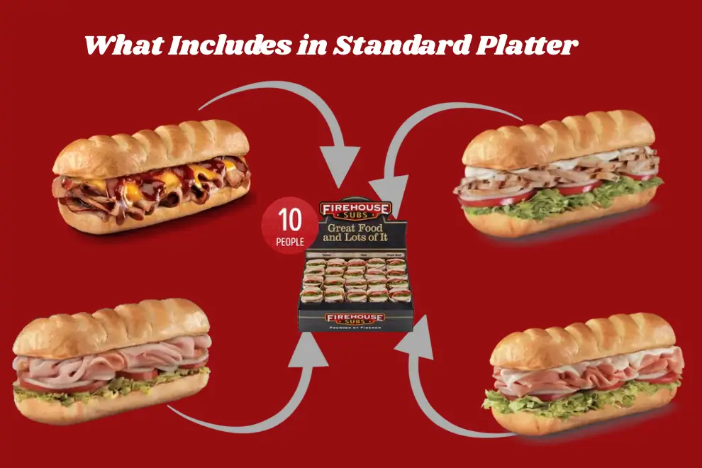 What Includes in Standard Platter